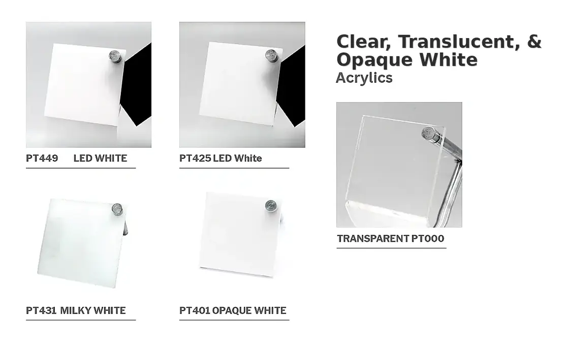 PT Glas colour book page showing Clear, Translucent and Opaque White Acrylics